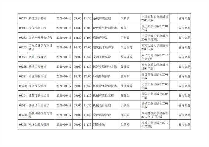 四川2021年10月自考考试计划安排课表
