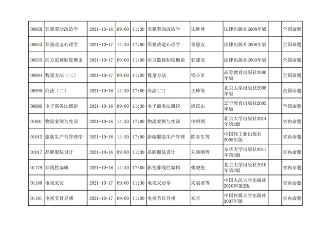 四川2021年10月自考考试计划安排课表