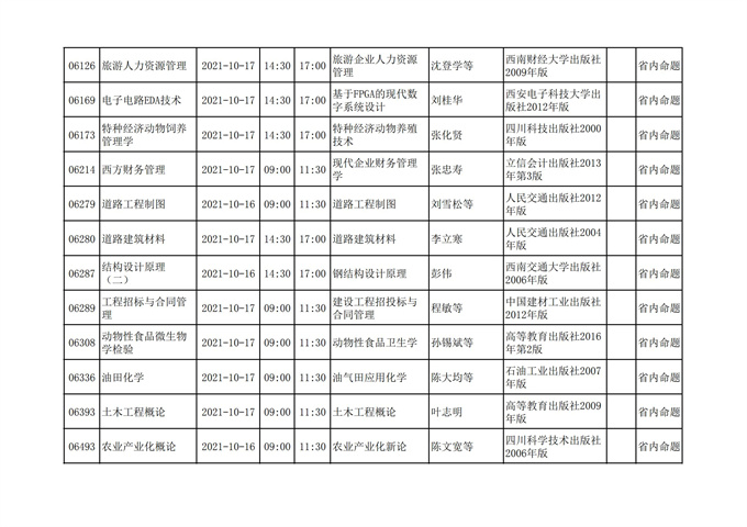 四川2021年10月自考考试计划安排课表