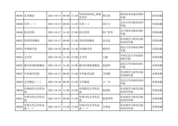 四川2021年10月自考考试计划安排课表