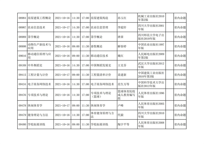 四川2021年10月自考考试计划安排课表