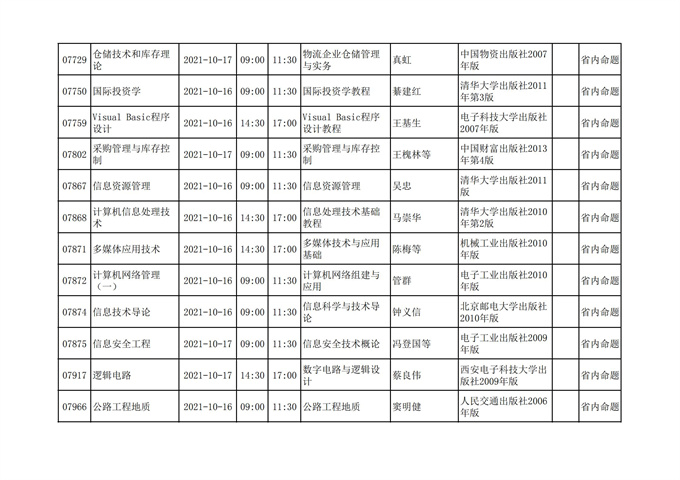 四川2021年10月自考考试计划安排课表
