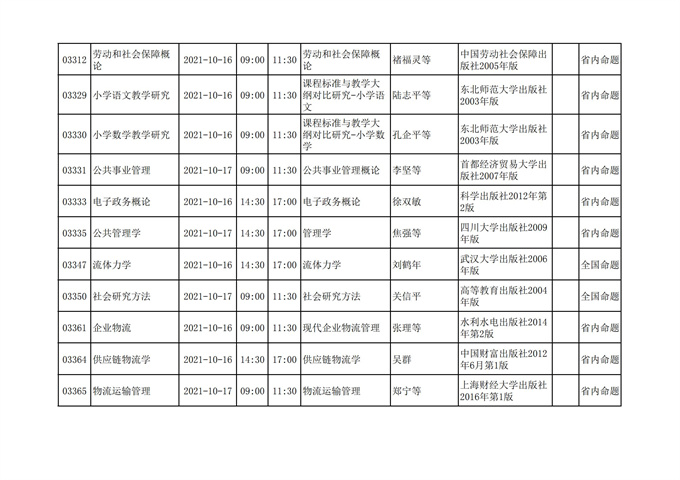 四川2021年10月自考考试计划安排课表