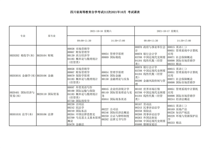 四川2021年10月自考考试计划安排课表