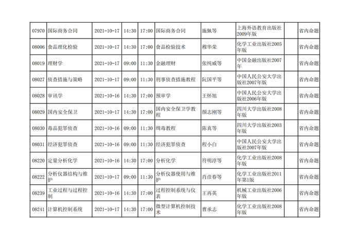 四川2021年10月自考考试计划安排课表