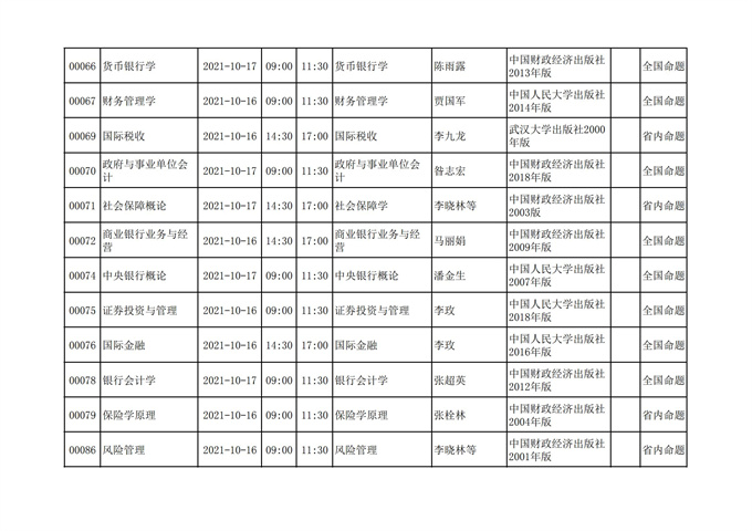 四川2021年10月自考考试计划安排课表