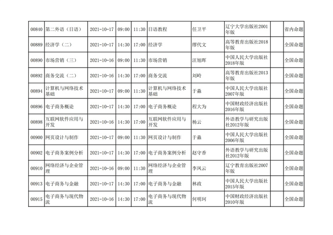 四川2021年10月自考考试计划安排课表