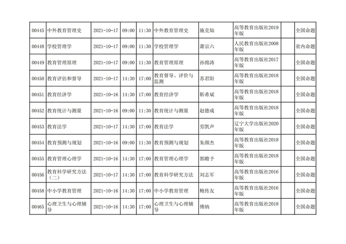 四川2021年10月自考考试计划安排课表