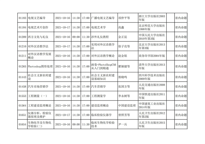 四川2021年10月自考考试计划安排课表