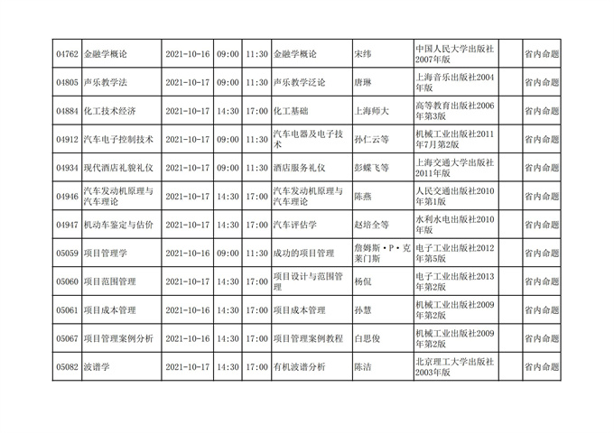 四川2021年10月自考考试计划安排课表