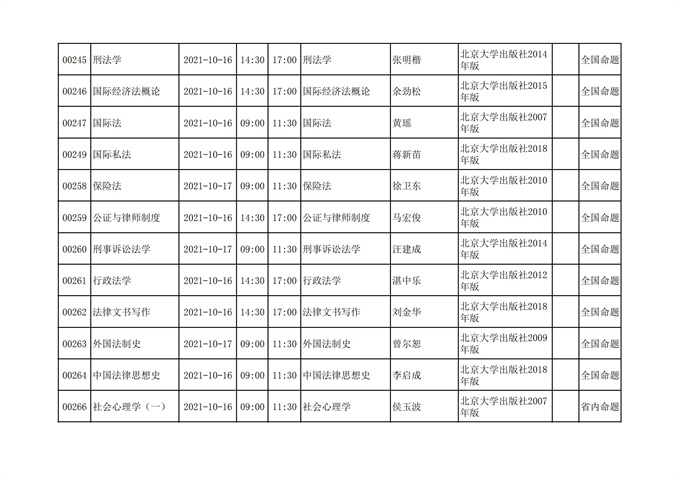 四川2021年10月自考考试计划安排课表