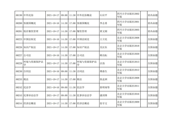 四川2021年10月自考考试计划安排课表