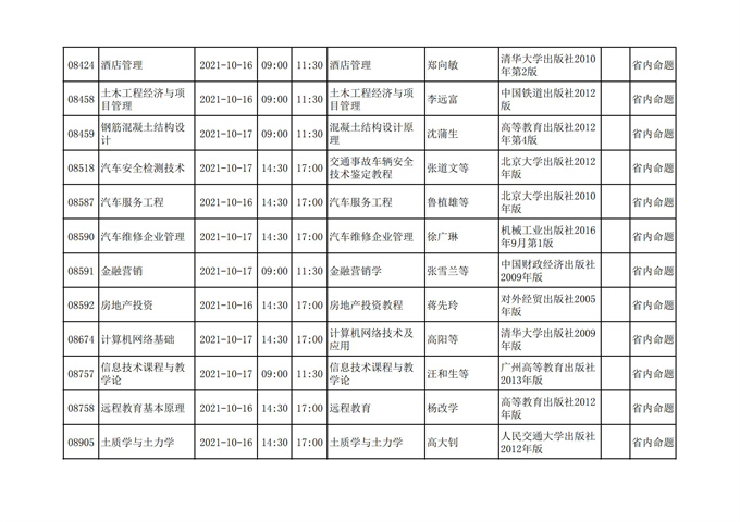 四川2021年10月自考考试计划安排课表