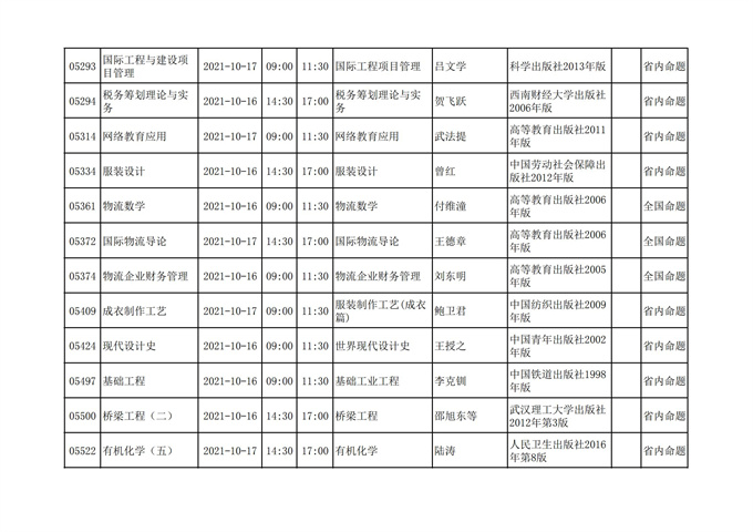 四川2021年10月自考考试计划安排课表