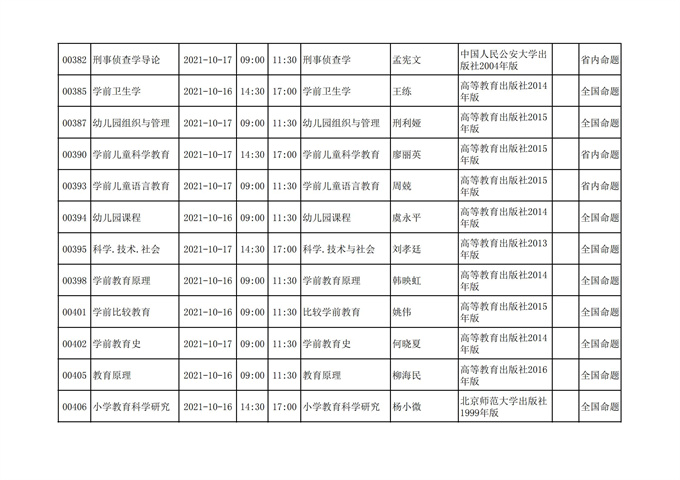 四川2021年10月自考考试计划安排课表
