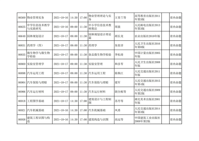 四川2021年10月自考考试计划安排课表