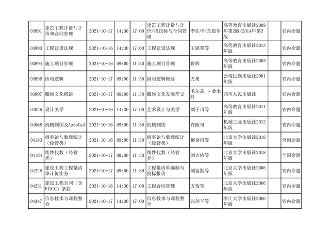 四川2021年10月自考考试计划安排课表