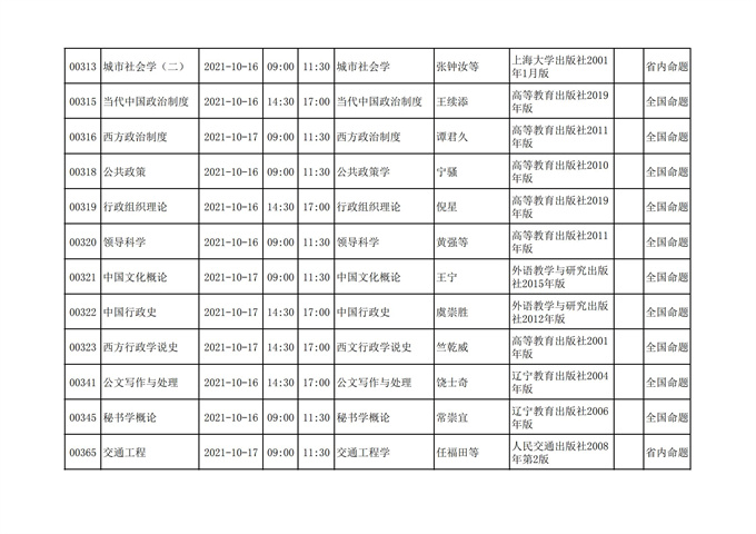 四川2021年10月自考考试计划安排课表