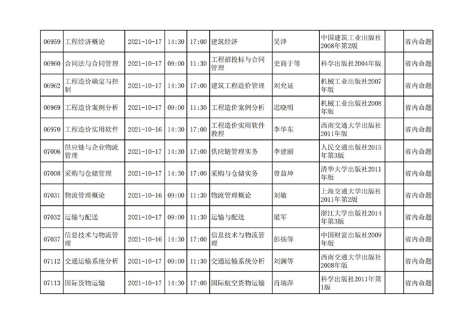 四川2021年10月自考考试计划安排课表