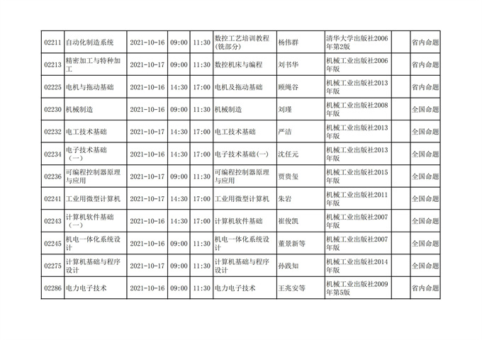 四川2021年10月自考考试计划安排课表