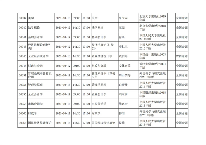 四川2021年10月自考考试计划安排课表