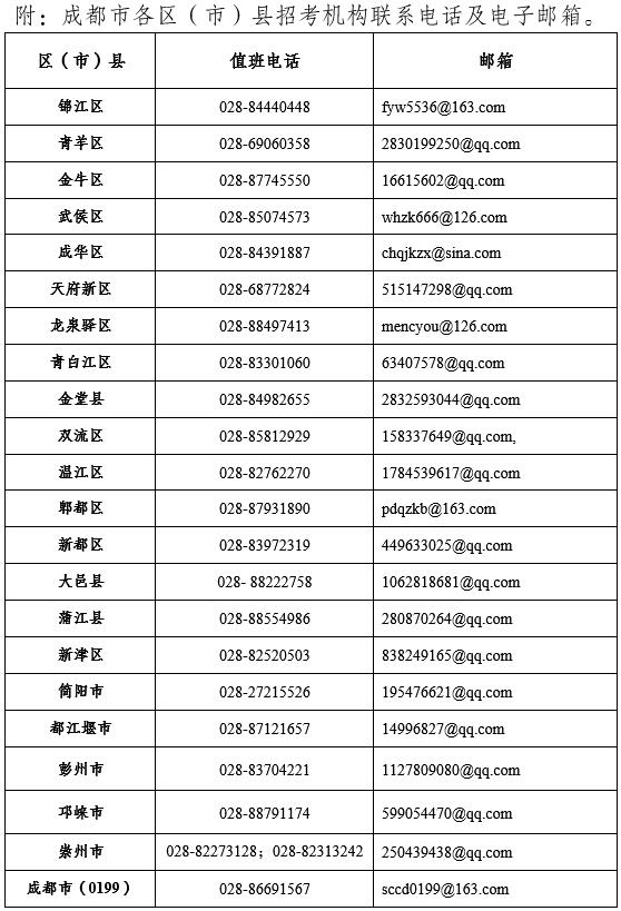 成都2021年上半年自考毕业申请时间及流程