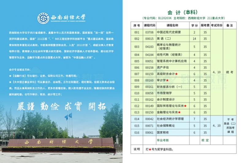 四川有哪些自考专业好考又含金量高
