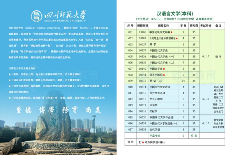 四川有哪些自考专业好考又含金量高